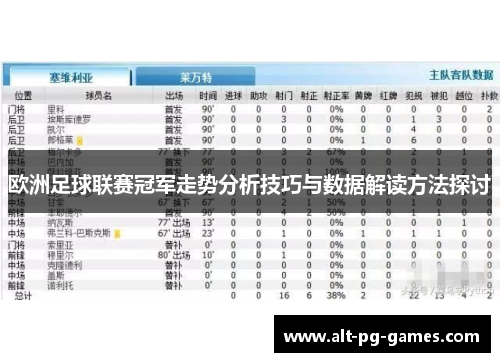 欧洲足球联赛冠军走势分析技巧与数据解读方法探讨