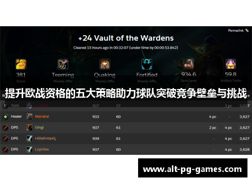 提升欧战资格的五大策略助力球队突破竞争壁垒与挑战