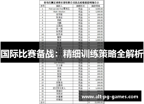 国际比赛备战：精细训练策略全解析