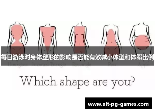 每日游泳对身体塑形的影响是否能有效减小体型和体脂比例