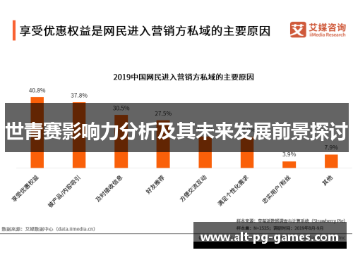 世青赛影响力分析及其未来发展前景探讨