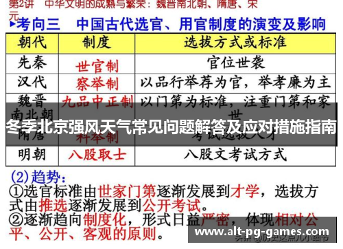 冬季北京强风天气常见问题解答及应对措施指南