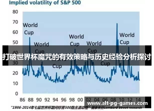 打破世界杯魔咒的有效策略与历史经验分析探讨