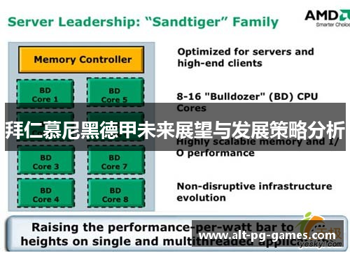 拜仁慕尼黑德甲未来展望与发展策略分析