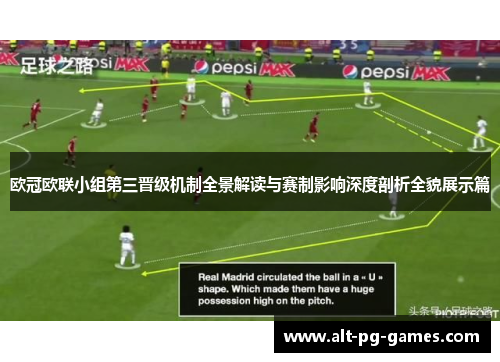 欧冠欧联小组第三晋级机制全景解读与赛制影响深度剖析全貌展示篇
