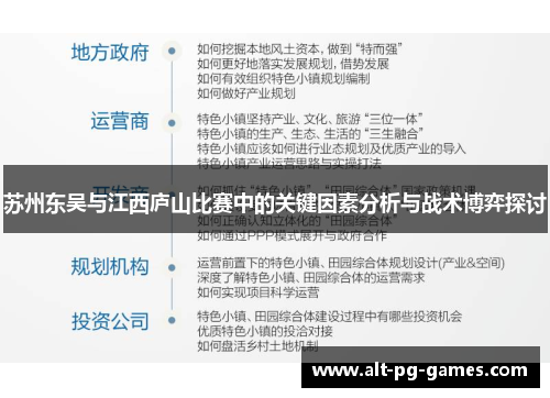 苏州东吴与江西庐山比赛中的关键因素分析与战术博弈探讨