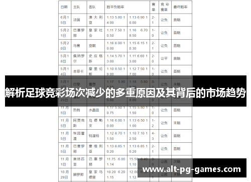 解析足球竞彩场次减少的多重原因及其背后的市场趋势