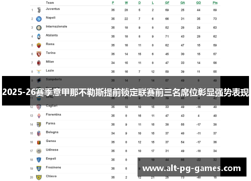2025-26赛季意甲那不勒斯提前锁定联赛前三名席位彰显强势表现